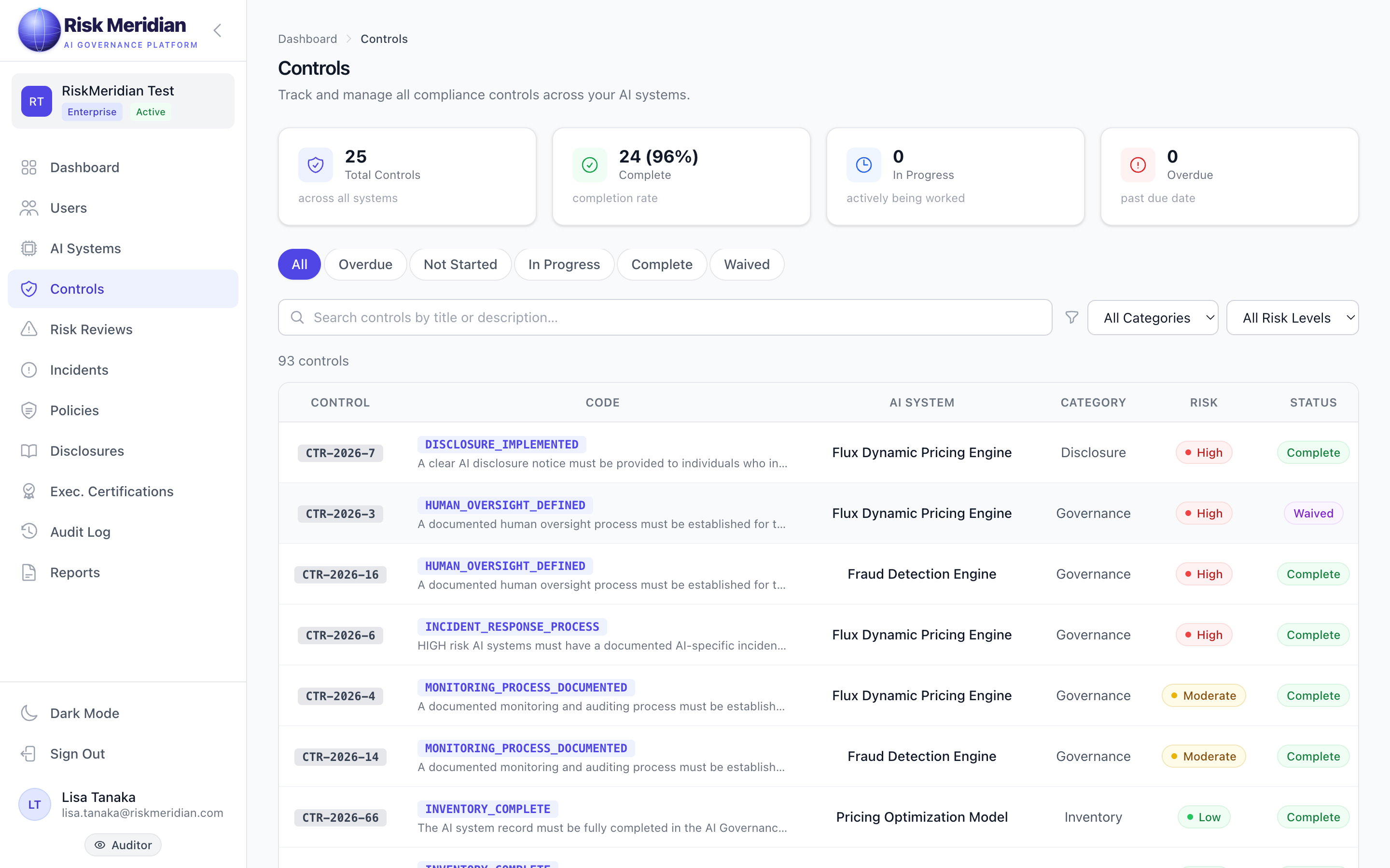 Risk Meridian controls page listing compliance controls mapped to each AI system, with control code, category, risk level, and status