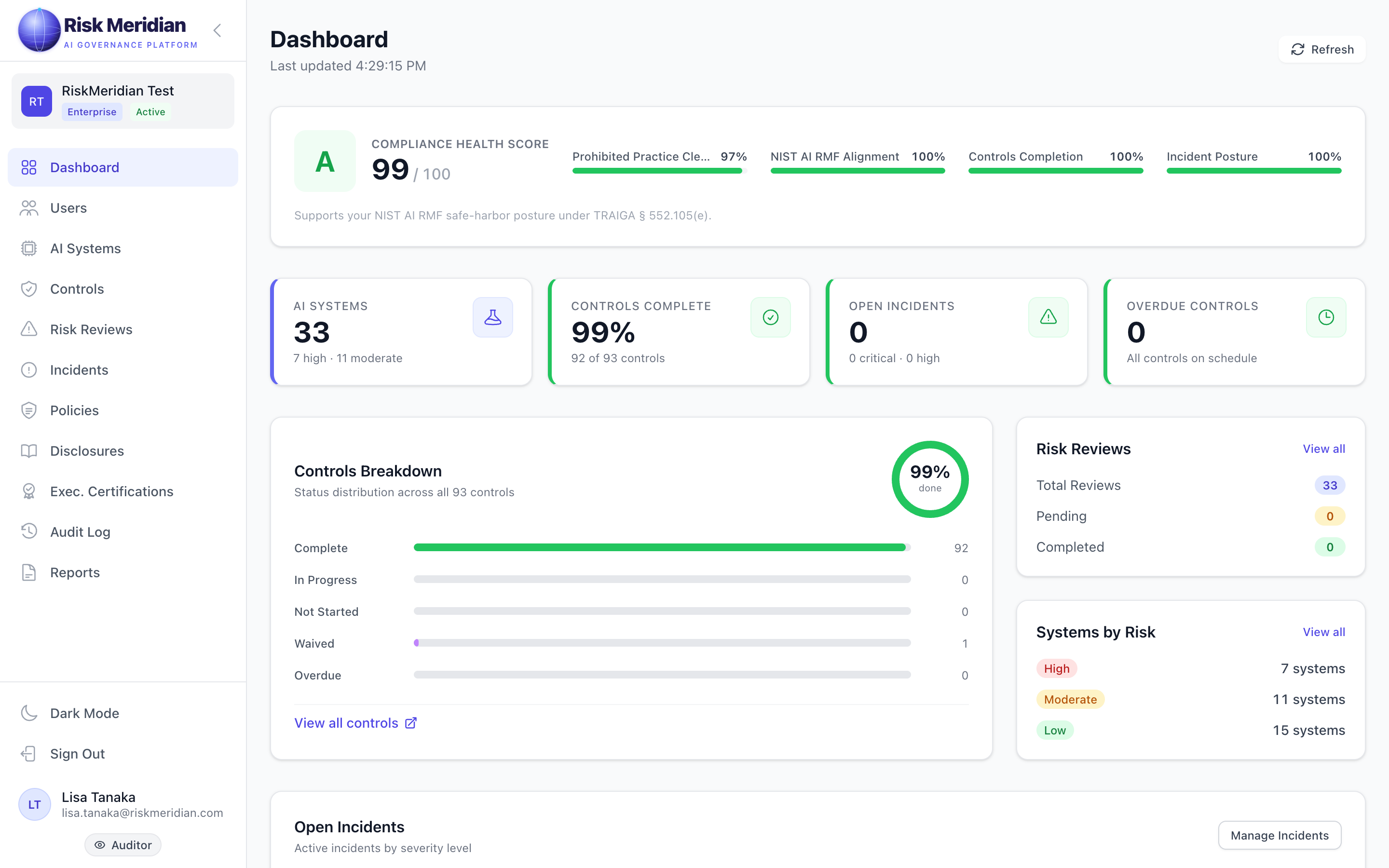 Risk Meridian compliance dashboard showing a Grade A health score with prohibited-use clearance, NIST AI RMF alignment, controls completion, and incident posture